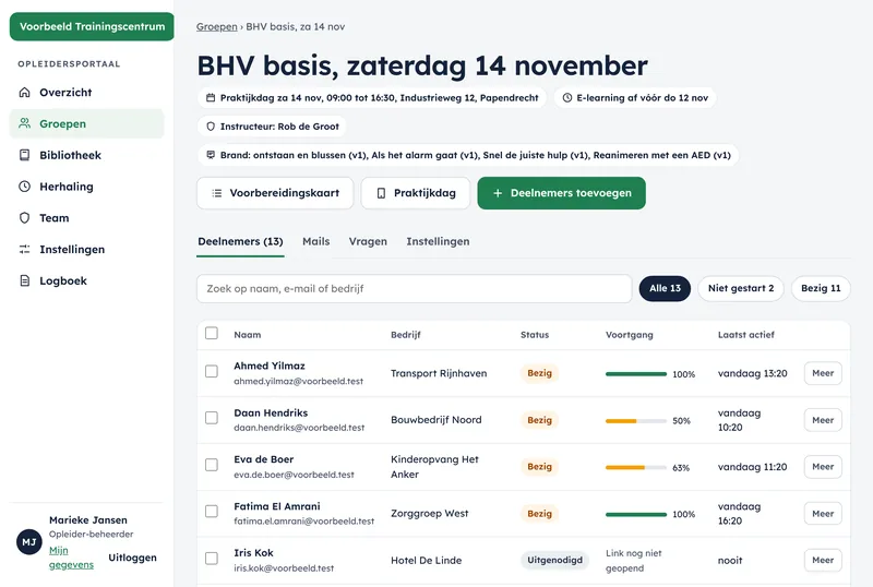 Redwijs-dashboard met voortgang van een opleidingsgroep